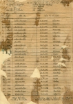 KetQuaThiTuyenHangHai1974